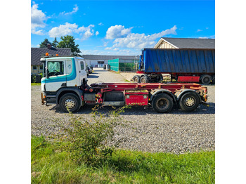 Scania P310 租赁 Scania P310：图2