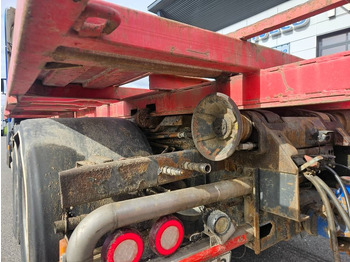 Scania R580 6x2  租赁 Scania R580 6x2：图5