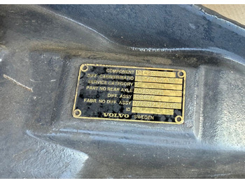 新的 轴及其零件 适用于 卡车 VOLVO Differential Groups 1524977：图5