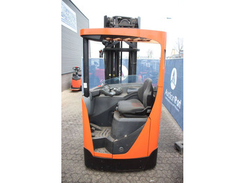 前移式叉车 BT RRE 200：图4