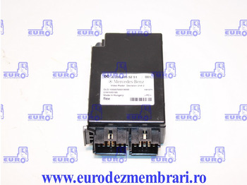 ECU MERCEDES-BENZ Actros