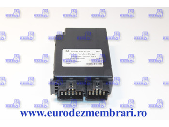 ECU MERCEDES-BENZ Actros