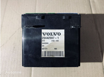 ECU Volvo FH 12:图5 ECU Volvo FH 12:图5