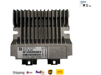 : 标题部分照片