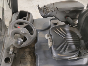 电动叉车 Linde E16-02：图3