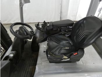 电动叉车 STILL RX60-30L:图3 电动叉车 STILL RX60-30L:图3