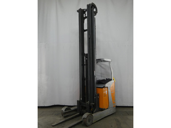 前移式叉车 STILL