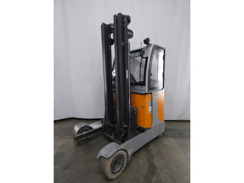 前移式叉车 STILL