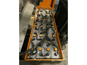 Still FM-X20 租赁 Still FM-X20：图4