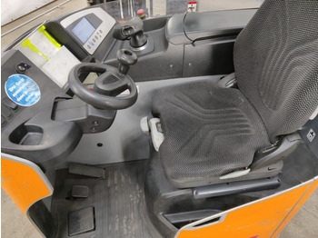 Still FM-X20 租赁 Still FM-X20：图3