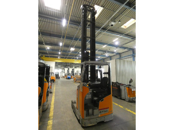 Still FM-X20 租赁 Still FM-X20：图2