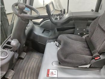 电动叉车 Still RX20-16:图3 电动叉车 Still RX20-16:图3