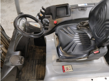 电动叉车 Still RX20-18:图3 电动叉车 Still RX20-18:图3