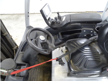 电动叉车 Still RX20-20L:图3 电动叉车 Still RX20-20L:图3