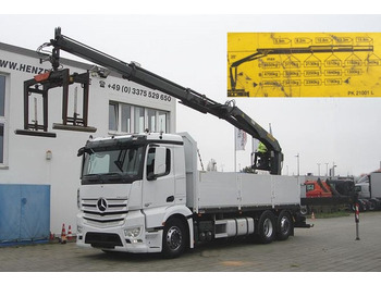 起重车 MERCEDES-BENZ Antos 2543