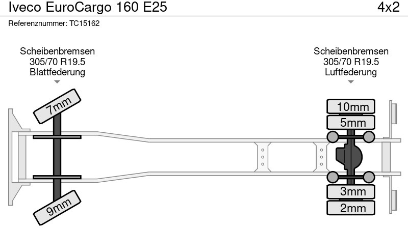 厢式卡车 Iveco EuroCargo 160 E25：图7