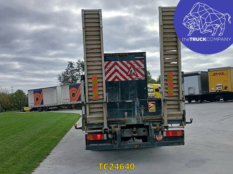 Iveco EuroCargo - 卡车:图4 Iveco EuroCargo - 卡车:图4