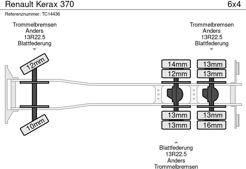 Renault Kerax 370 - 集装箱运输车/ 可拆卸车身的卡车:图5 Renault Kerax 370 - 集装箱运输车/ 可拆卸车身的卡车:图5