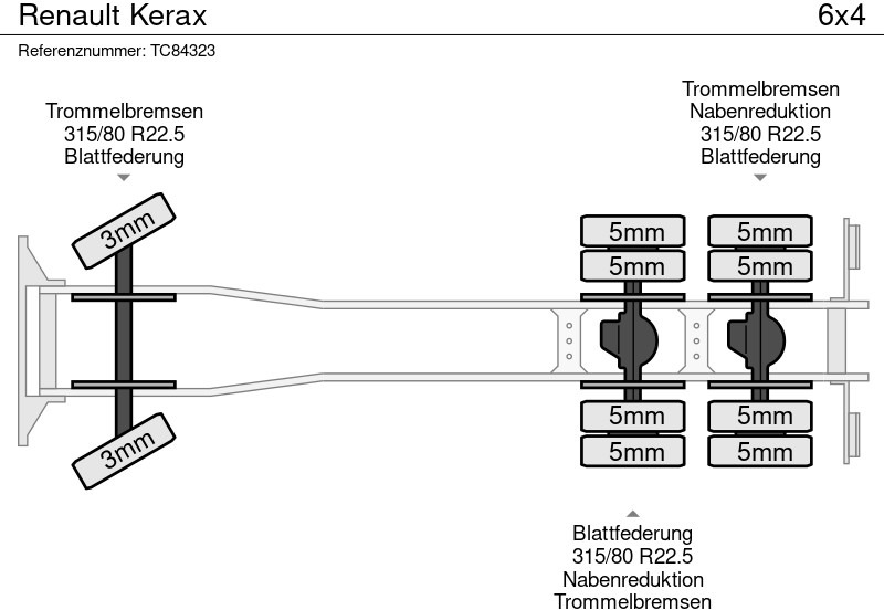 Renault Kerax - 集装箱运输车/ 可拆卸车身的卡车:图5 Renault Kerax - 集装箱运输车/ 可拆卸车身的卡车:图5