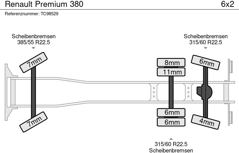 Renault Premium 380 - 侧帘卡车:图5 Renault Premium 380 - 侧帘卡车:图5