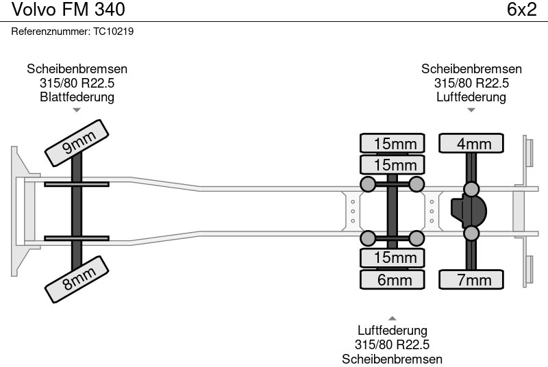 Volvo FM 340 - 冷藏车:图5 Volvo FM 340 - 冷藏车:图5
