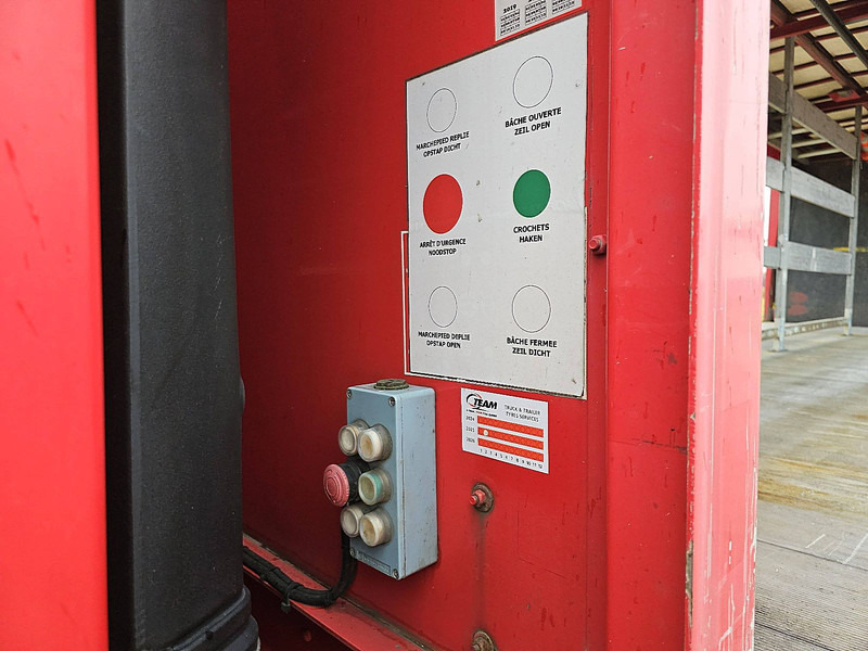 侧帘卡车 Renault PREMIUM 380 6x2：图17