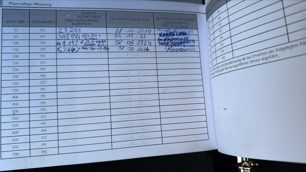 Iveco Daily 35S14 Klima Carrier Xarios 350 Tiefkühl - 冷藏货车:图3 Iveco Daily 35S14 Klima Carrier Xarios 350 Tiefkühl - 冷藏货车:图3