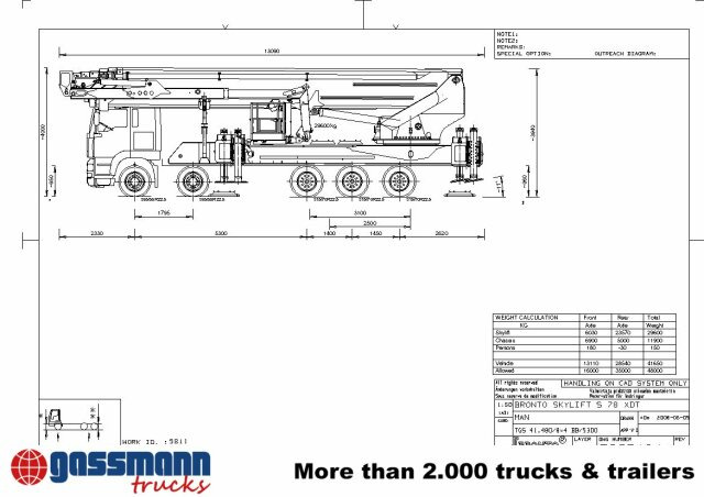 新的 驾驶室底盘卡车 MAN TGS 50.480 BB 10x4, 2x VORHANDEN!：图9