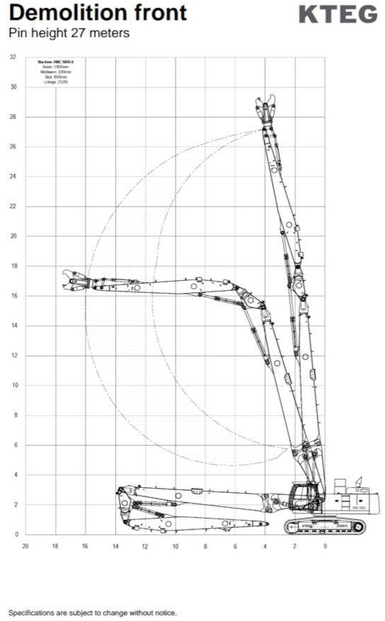 拆除挖掘机 Hitachi KTEG KMC500 S-6:图15 拆除挖掘机 Hitachi KTEG KMC500 S-6:图15