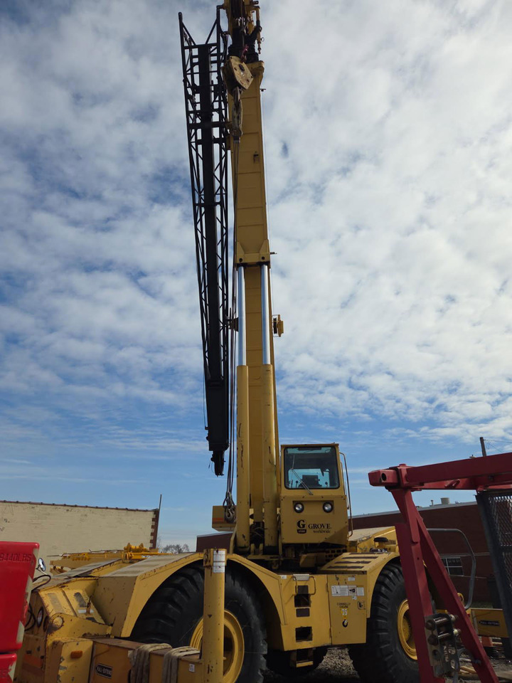 Grove RT750 - 移动式起重机:图4 Grove RT750 - 移动式起重机:图4