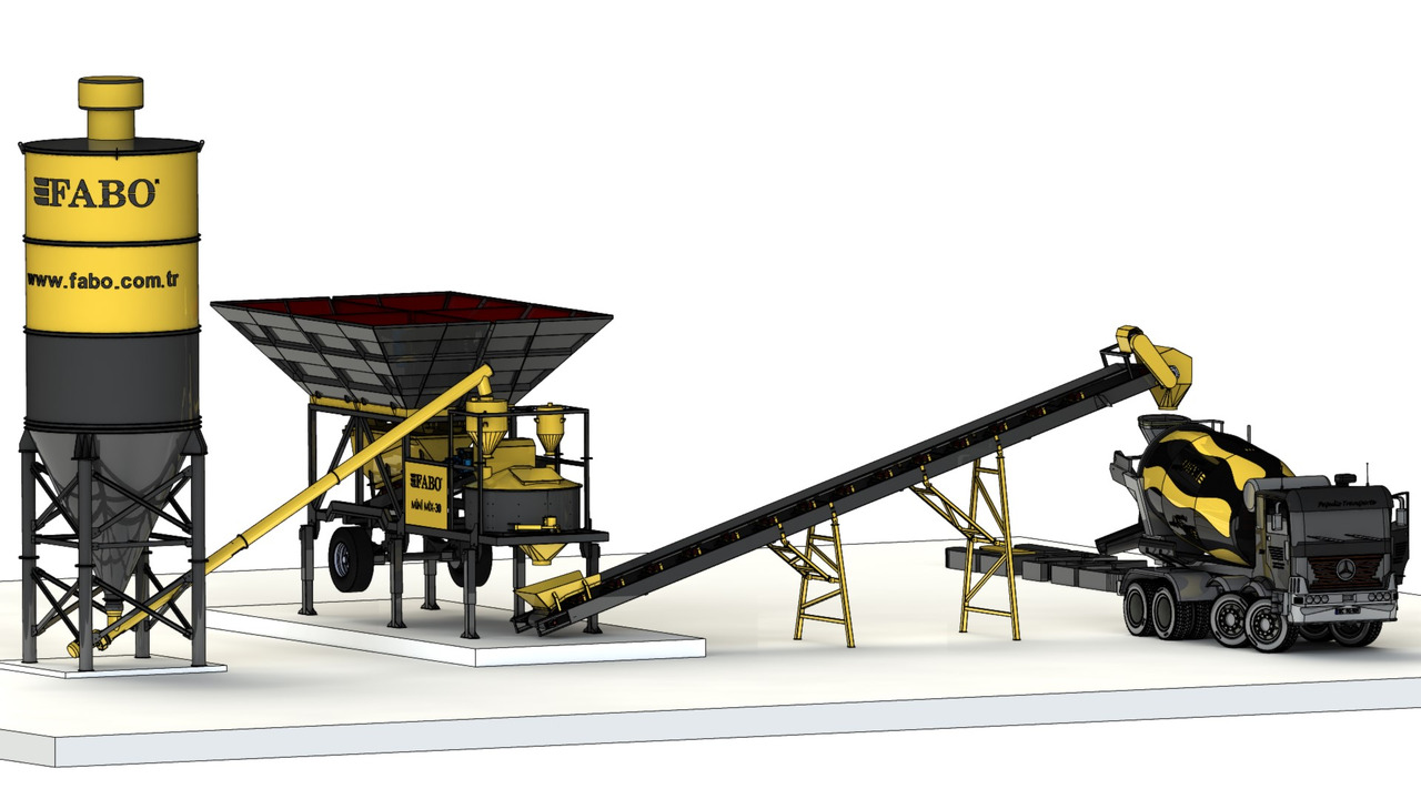 新的 混凝土厂 FABO mobile concrete batching plant:图12 新的 混凝土厂 FABO mobile concrete batching plant:图12