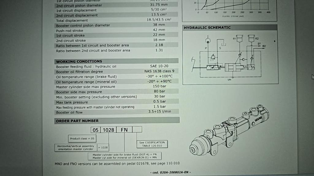 TLD JET16 - brake cylinder - 行李牵引车 适用于 行李牵引车:图4 TLD JET16 - brake cylinder - 行李牵引车 适用于 行李牵引车:图4