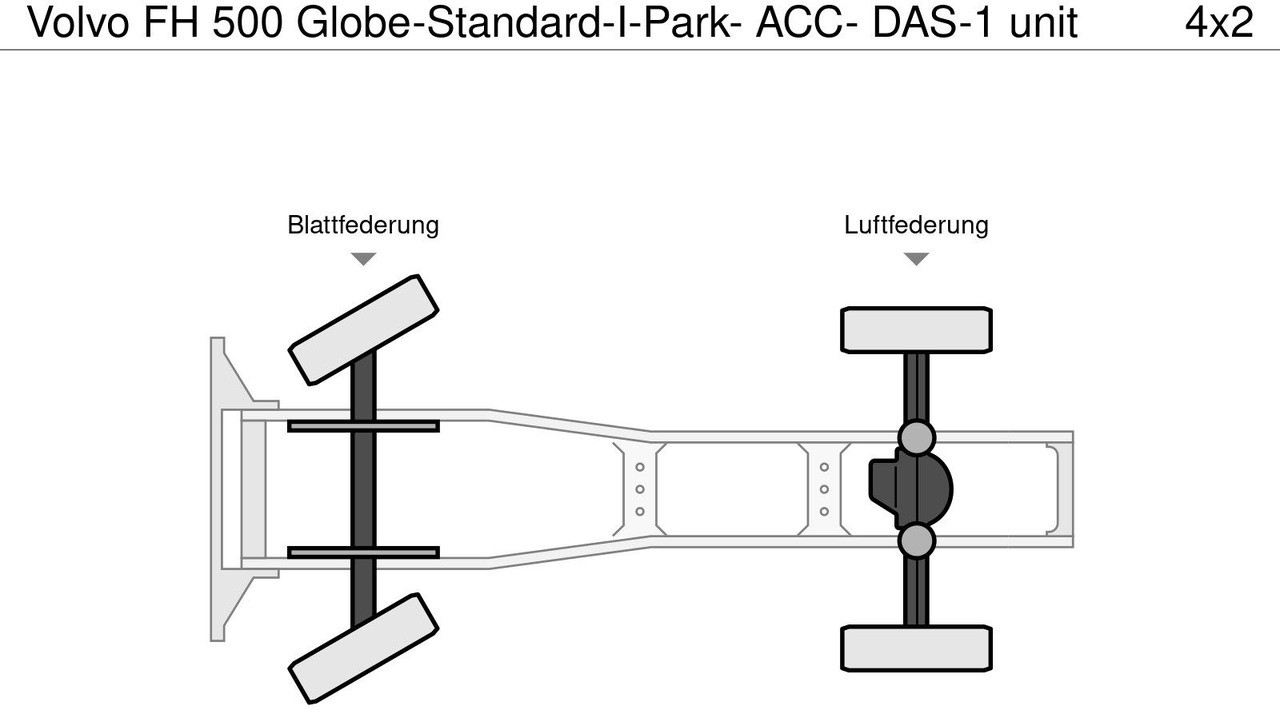 Volvo FH 500 Globe-Standard-I-Park- ACC- DAS-1 unit - 牵引车:图5 Volvo FH 500 Globe-Standard-I-Park- ACC- DAS-1 unit - 牵引车:图5