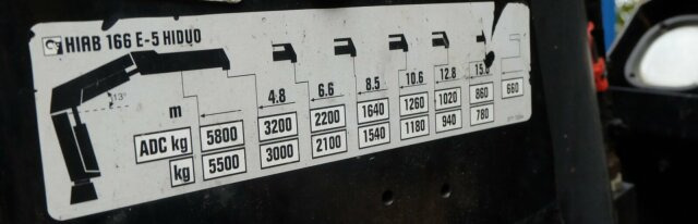 MAN TGS 26.320 6x2 Abrollkipper + Kran HIAB 166 E-5 - 吊钩升降车, 起重车:图3 MAN TGS 26.320 6x2 Abrollkipper + Kran HIAB 166 E-5 - 吊钩升降车, 起重车:图3