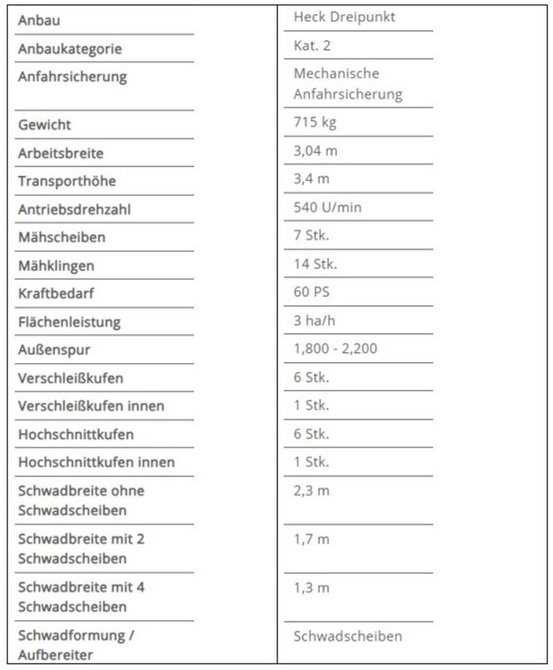 Pöttinger Novadisk 3,04m Seitenmähwerk neu - 割草机:图2 Pöttinger Novadisk 3,04m Seitenmähwerk neu - 割草机:图2