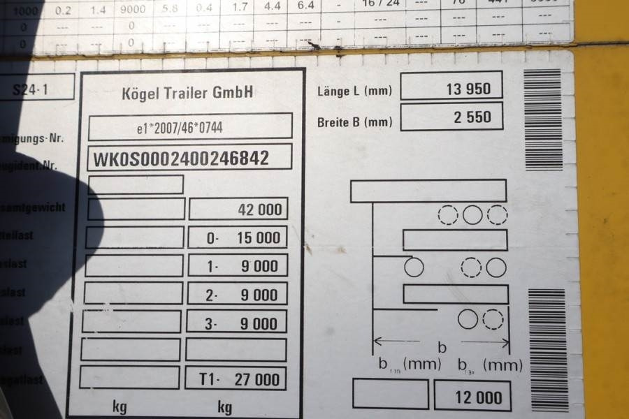 Kögel S24-1 CoC Documents, TuV Loading Certificate, Dutc - 侧帘拖车:图5 Kögel S24-1 CoC Documents, TuV Loading Certificate, Dutc - 侧帘拖车:图5