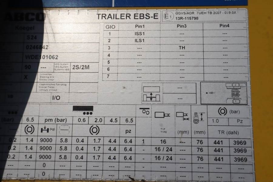 侧帘拖车 Kögel S24-1 CoC Documents, TuV Loading Certificate, Dutc：图6