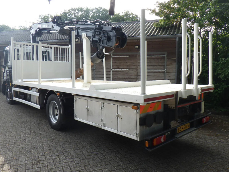 Iveco EuroCargo 140 140-250 / 6 cilinder / Manual /Bladgeveerd / Hiab X-HIDUO 158 Radiografisch / Drilling / Winch - 起重车:图4 Iveco EuroCargo 140 140-250 / 6 cilinder / Manual /Bladgeveerd / Hiab X-HIDUO 158 Radiografisch / Drilling / Winch - 起重车:图4