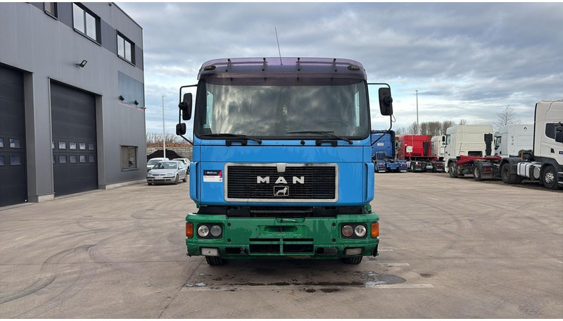 MAN 19.322 (MANUAL PUMP / POMPE MANUELLE) - 驾驶室底盘卡车:图3 MAN 19.322 (MANUAL PUMP / POMPE MANUELLE) - 驾驶室底盘卡车:图3