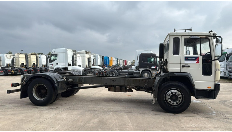 Volvo FL 220 (FULL STEEL SUSP. / 10 BOLTS / 18 TONS / VERY CLEAN CHASSIS !!! / CHASSIS 5.50M LENGHT) - 驾驶室底盘卡车:图3 Volvo FL 220 (FULL STEEL SUSP. / 10 BOLTS / 18 TONS / VERY CLEAN CHASSIS !!! / CHASSIS 5.50M LENGHT) - 驾驶室底盘卡车:图3