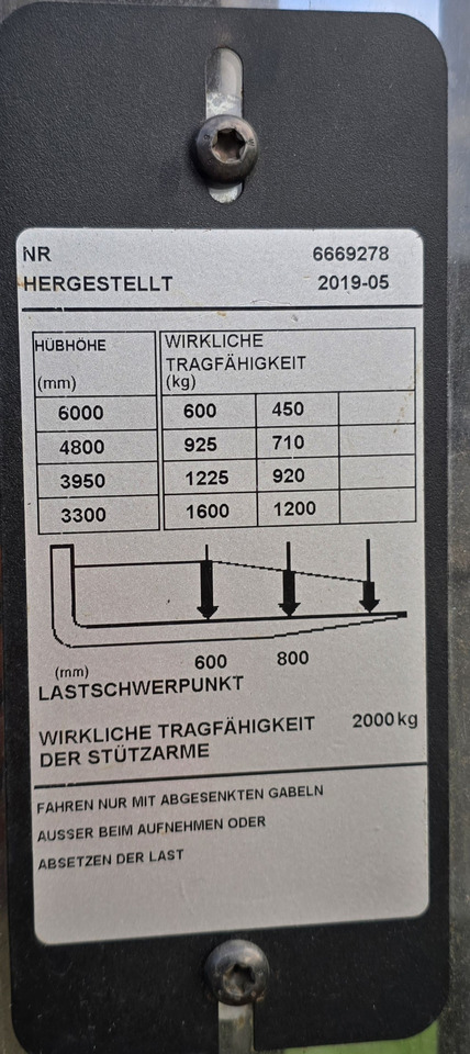 Toyota SPE 160L 6000mm initial lift wstępne podnoszenie triplex - 堆垛机:图3 Toyota SPE 160L 6000mm initial lift wstępne podnoszenie triplex - 堆垛机:图3