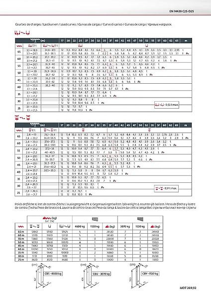 Potain MDT 269 J 12 - 塔式起重机:图5 Potain MDT 269 J 12 - 塔式起重机:图5