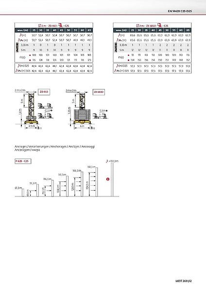 Potain MDT 269 J 12 - 塔式起重机:图3 Potain MDT 269 J 12 - 塔式起重机:图3