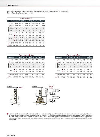 Potain MDT 269 J 12 - 塔式起重机:图2 Potain MDT 269 J 12 - 塔式起重机:图2