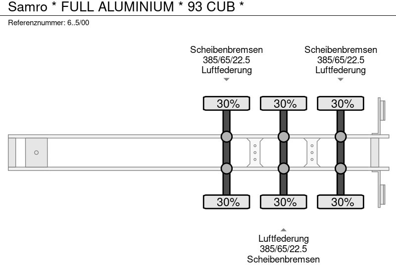 活动底半拖车 Samro * FULL ALUMINIUM * 93 CUB *:图12 活动底半拖车 Samro * FULL ALUMINIUM * 93 CUB *:图12