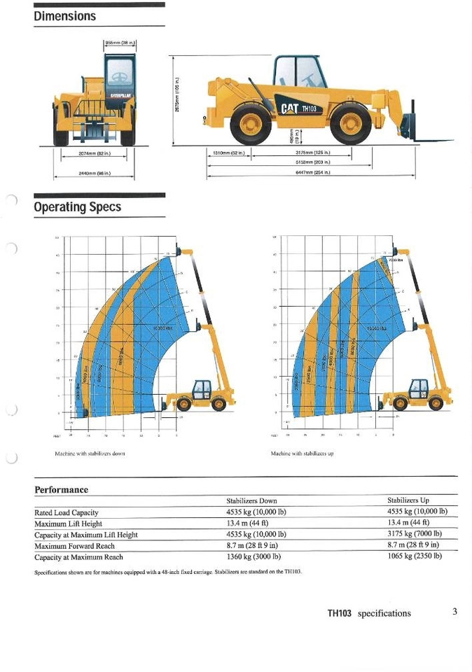 快速耦合器 适用于 建筑机械 Hydrauliskt Teleskoparm Stora Bm Hyd-utskjut med B：图14