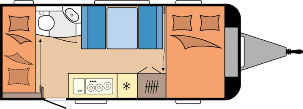 Hobby De Luxe 490 KMF 2026 GARAGE AUTARK 1800kg.+++ - 旅行拖车:图2 Hobby De Luxe 490 KMF 2026 GARAGE AUTARK 1800kg.+++ - 旅行拖车:图2
