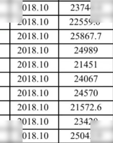 2018 CATERPILLAR 777E - 未铰接自卸车/ 运石车:图1 2018 CATERPILLAR 777E - 未铰接自卸车/ 运石车:图1