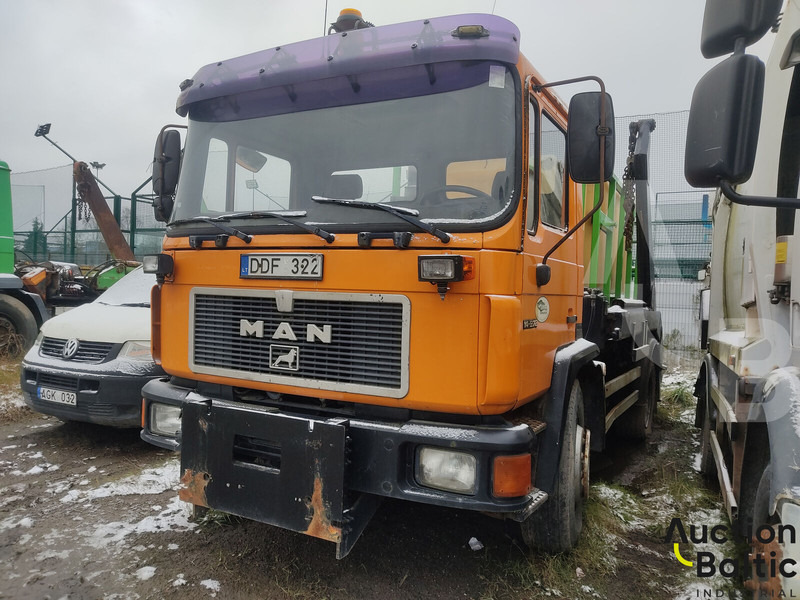 MAN 18.272 - 箕斗装载车:图2 MAN 18.272 - 箕斗装载车:图2