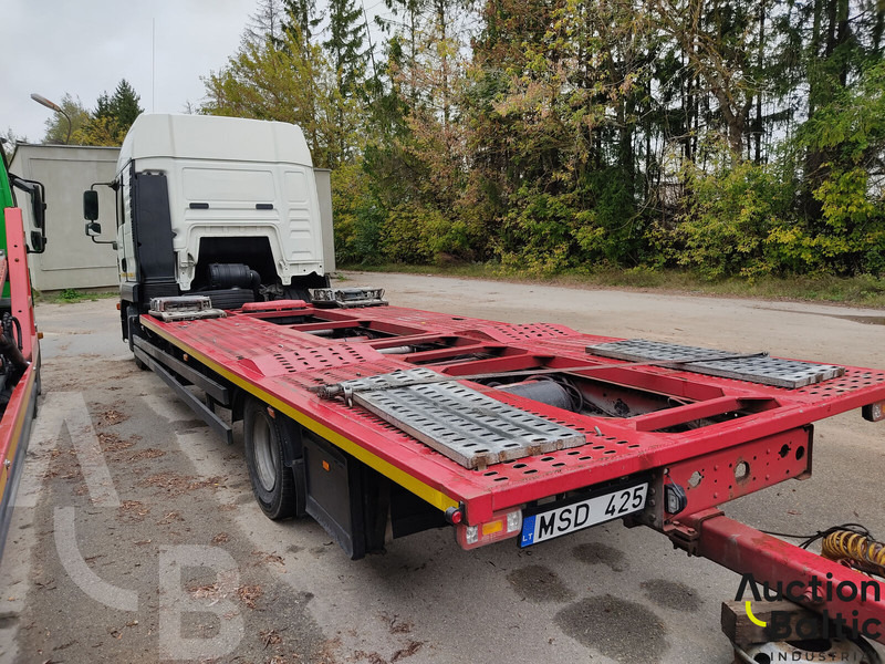 MAN TGL8.240 - 自动转运卡车:图5 MAN TGL8.240 - 自动转运卡车:图5